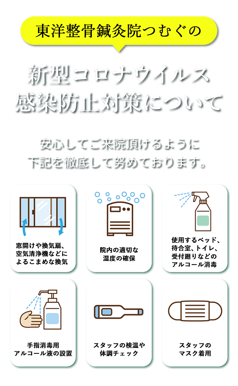 新型コロナウイルス感染防止対策について