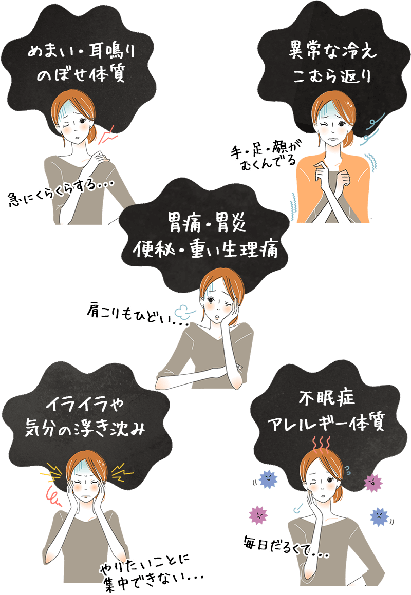 様々な不調の様子