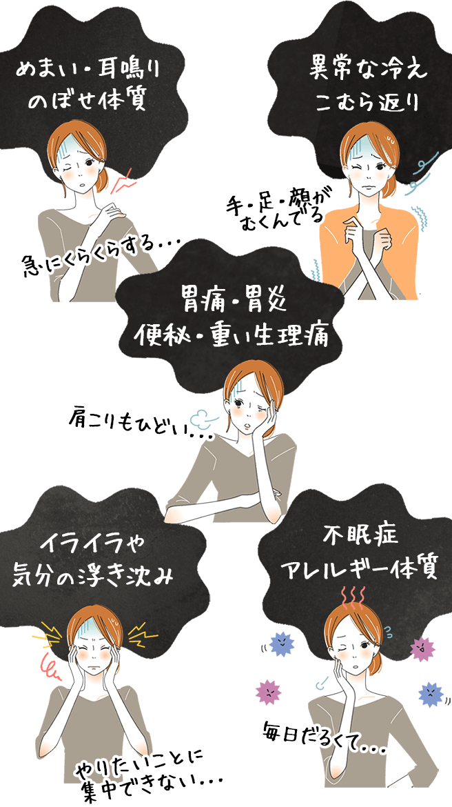 様々な不調の様子